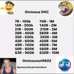 0minous