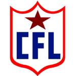 Champions  Football  League