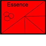 Blood Essence