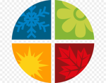 The Four Seasons Market & Village, Hope you enjoy!