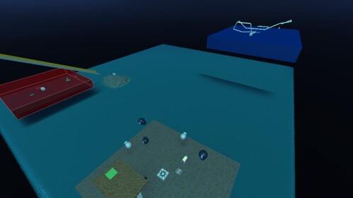 Testing Site