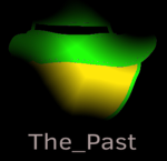 The_Past’s Hangout Group