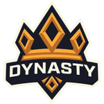 Dynasty of Lynx