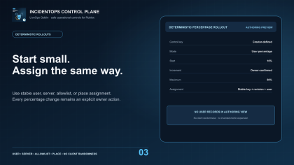 LiveOps Goblin: IncidentOps Control Plane preview 3