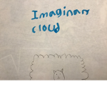 Imaginary cloud