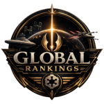 Global Rankings