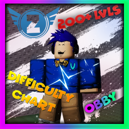 [SPEEDRUN] Zephyr's Difficulty Chart Obby!