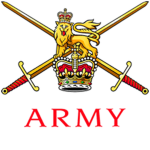 The British Army 1830