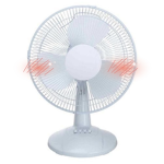 The Awkward Fans