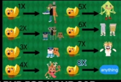 Group Icon