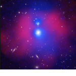 Galaxy gang come join us