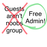 Guests aren't noobs group
