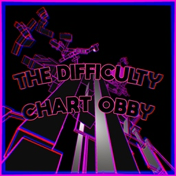THE DIFFICULTY CHART OBBY