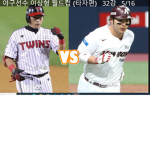 누부리 그룹
