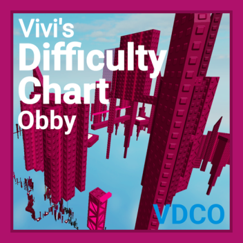 Tableau de difficulté de Vivi Obby