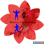Blood Vs. Cr/p [GANG WAR]