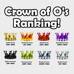 Crown of O's Ranking