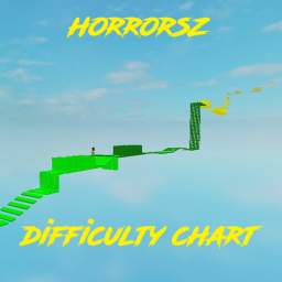 [LAUNCH] HORRORSZ' Difficulty chart