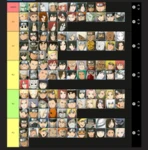 Anime Heroes Group Thumbnail