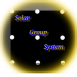 Solar Group System