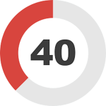 The 40% Studio