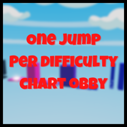 One Jump Per Difficulty Chart Obby