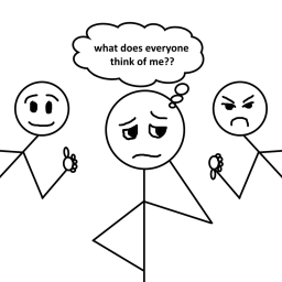 What Do People Actually Think of You?