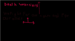 death worriors