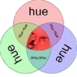 Hueism