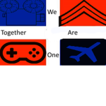 The Roblox Community Group