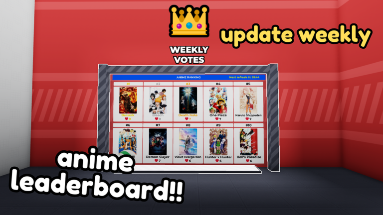 Anime Leaderboard!