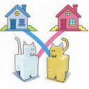 Guide the Cats