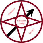 The Medalion Guerilla
