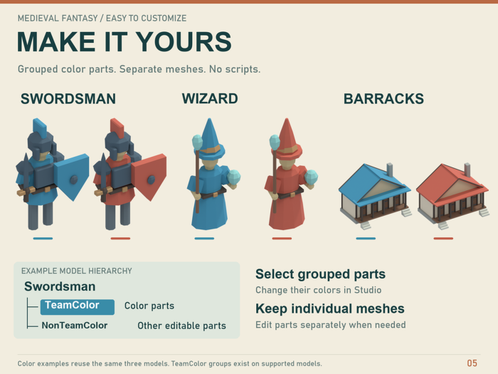 16 Free Models - Medieval Fantasy Low Poly RTS preview 4