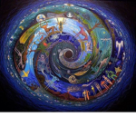 Esoteric Truth