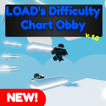 😎 LOAD's Difficulty Chart OBBY