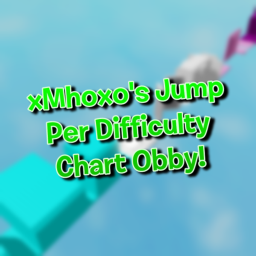 Moh's Jump(s) Per Difficulty Chart Obby!