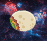 Burrito Planet