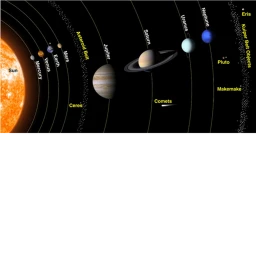 planets {sorry things are going wrong} icon