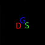 De Gaming Studio