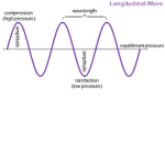 alt_account-rage