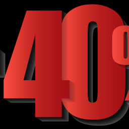 40% Experience