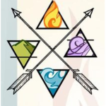 The Pack Of Elements