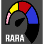 Robloxian Auto Racing Association