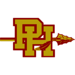 PH Basketball