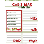 Christmas List!!!