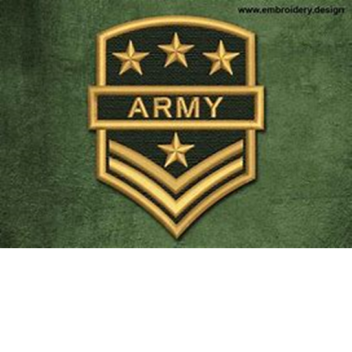 U.S Air Force Training.