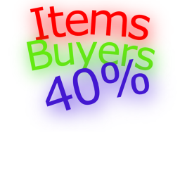 Items Buyer 40%