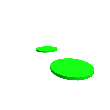 Portals