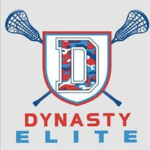 ALPHA LACROSSE STARS